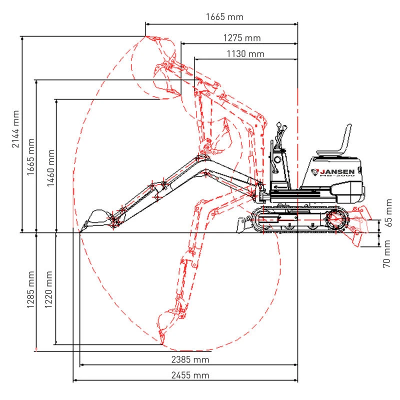 Jansen Minikraan MB-2000 Complete Set, Diesel 1 Jansen Minikraan MB-2000 Complete Set, Diesel